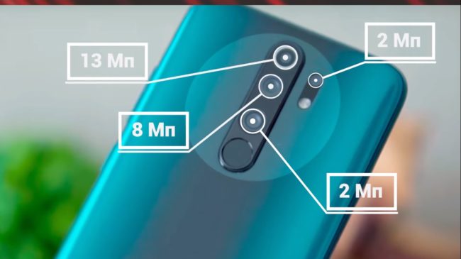 Xiaomi Redmi 8 Какая Камера