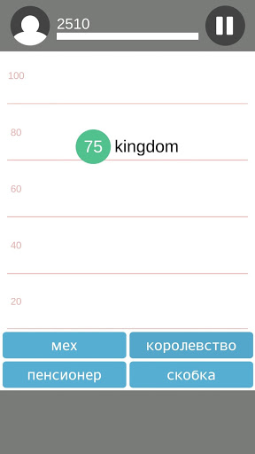 Настоящий Полиглот - 6000 слов на Андроид
