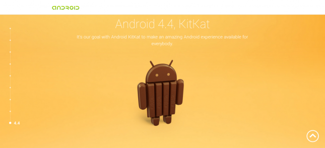 Новой версией Android будет Android 4.4 Kit Kat