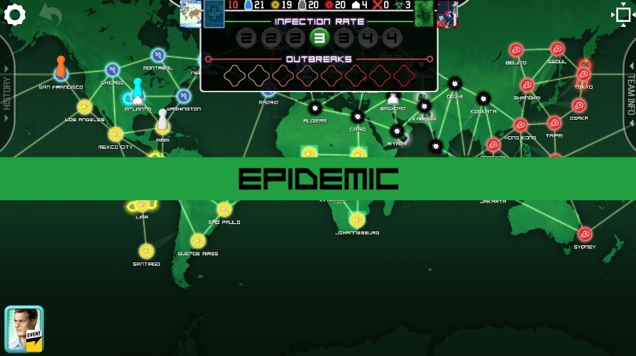 Pandemic: The Board Game на ПК