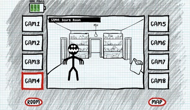 Stickman Five Nights Survival на ПК